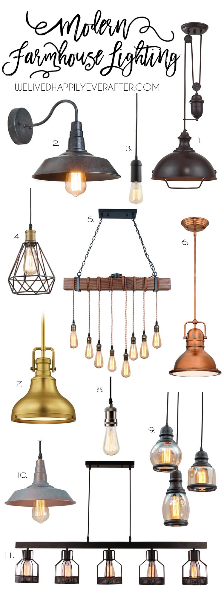 Rustic Industrial Modern Farmhouse Metal Lighting For Your Home Decor ...