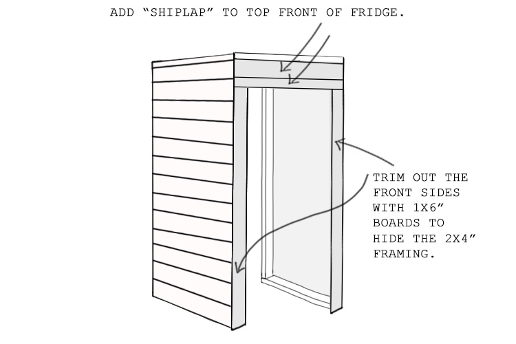DIY Shiplap Farmhouse Fridge Enclosure For Fixer Upper Open Concept Style Kitchen - Building Plans & Tutorial Included 